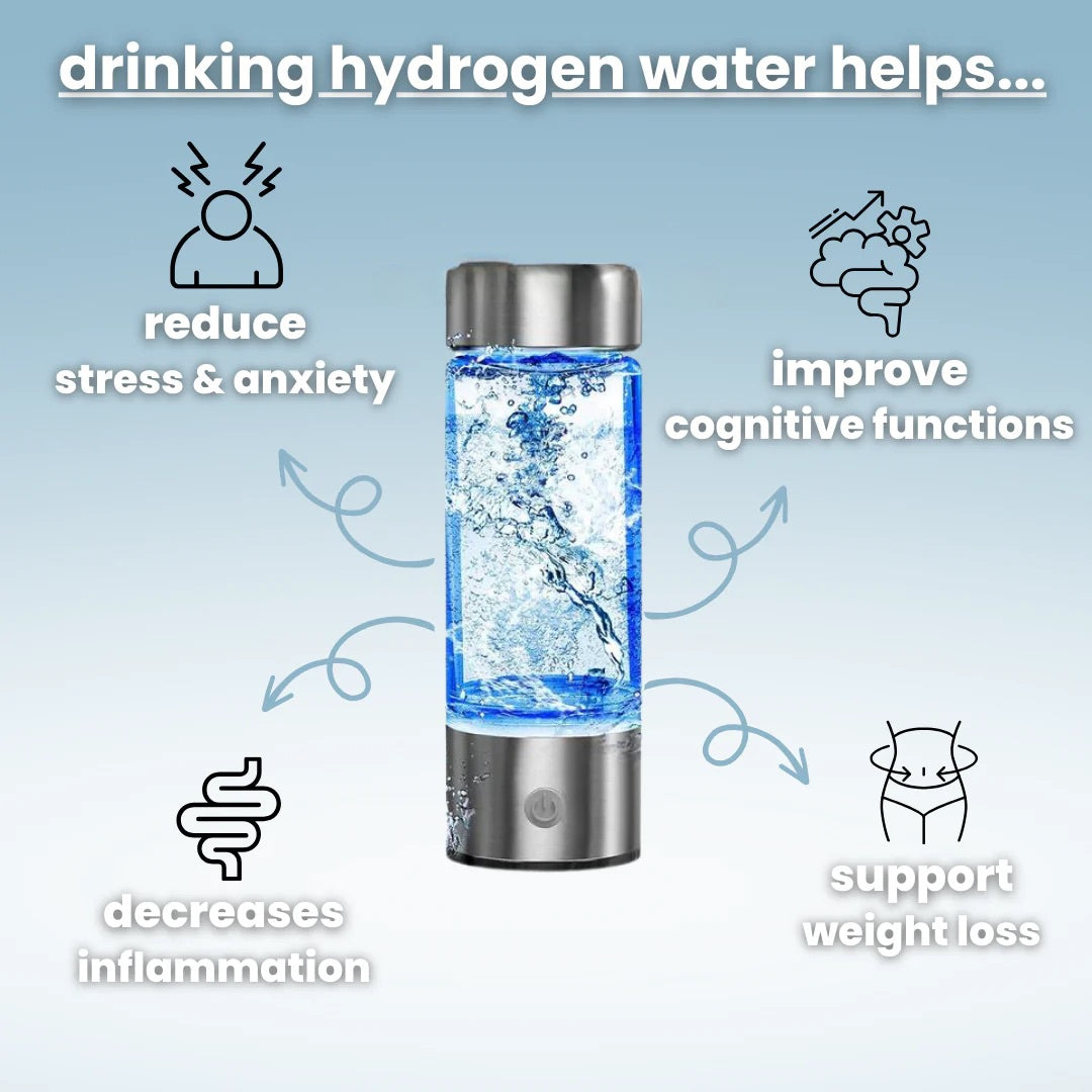 HydroPure Safe Waterfles