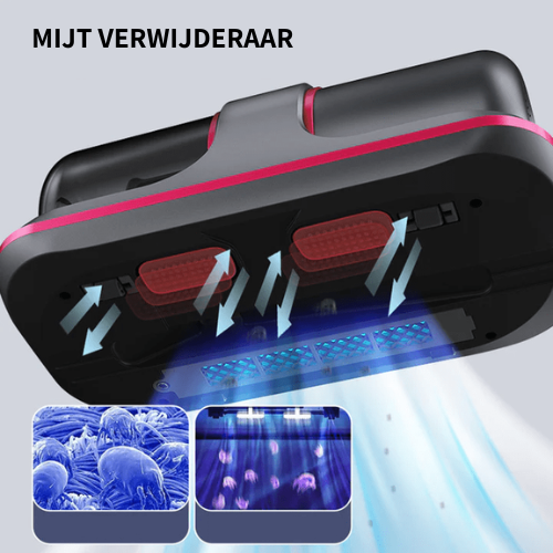 MijtKiller™ | Allergievrij!