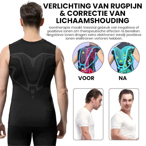 PostuurCorrectie Vest | Voel je Zelfverzekerd! - Strakker Lichaam! Weg Met Buikvet!