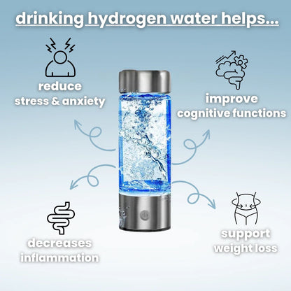 HydroPure Safe Waterfles