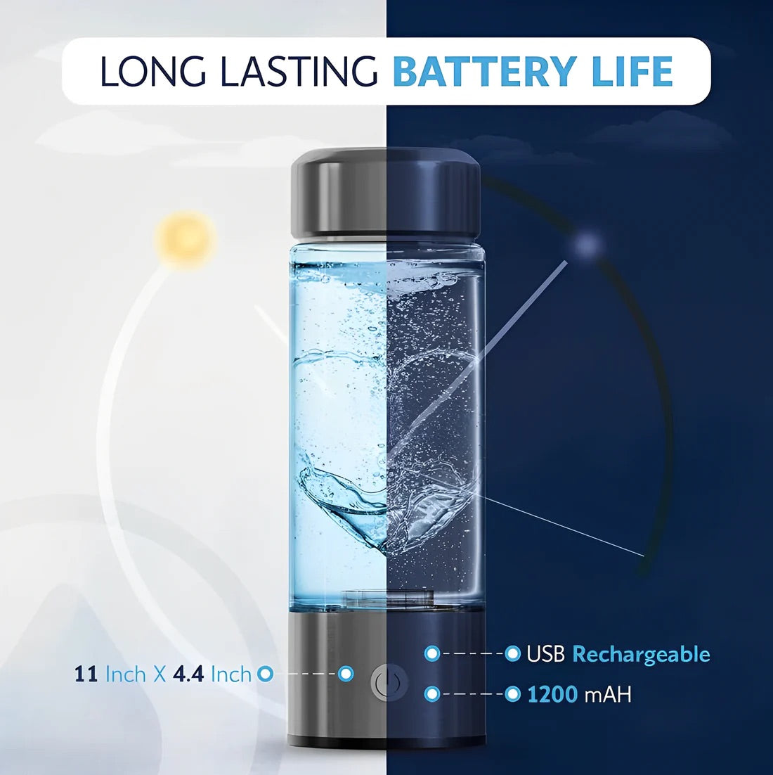 HydroPure Safe Waterfles