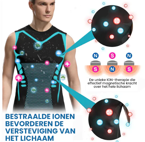 PostuurCorrectie Vest | Voel je Zelfverzekerd! - Strakker Lichaam! Weg Met Buikvet!